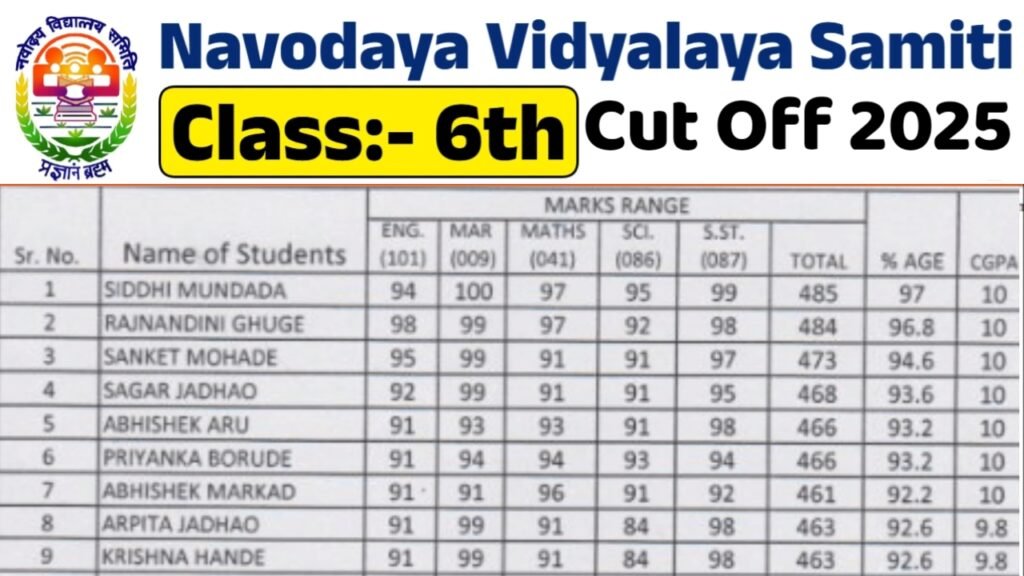 Navodaya Vidyalay Cut Off 2025